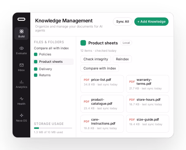 Knowledge Management: uma pasta de documentos de produto a partir dos quais o agente responde, cada um com a última sincronização, as ações Check integrity, Reindex e Compare with index, e o espaço de armazenamento usado