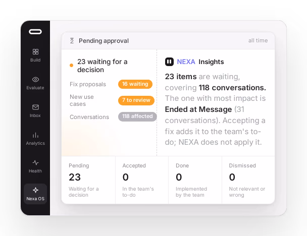 Pending approval en Nexa OS: 23 elementos pendientes de decisión, que abarcan 118 conversaciones, con el estado de cada uno
