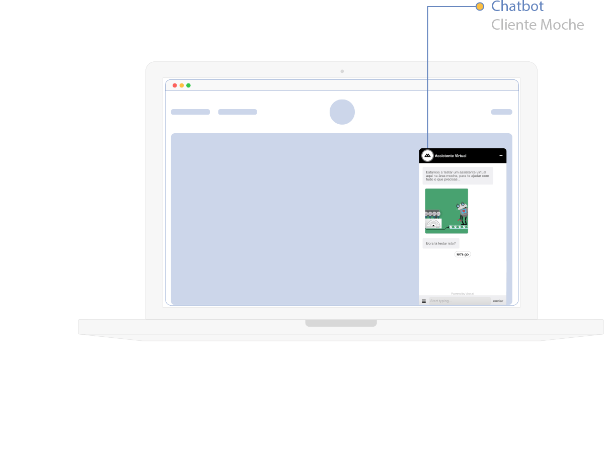 Chatbot Moche