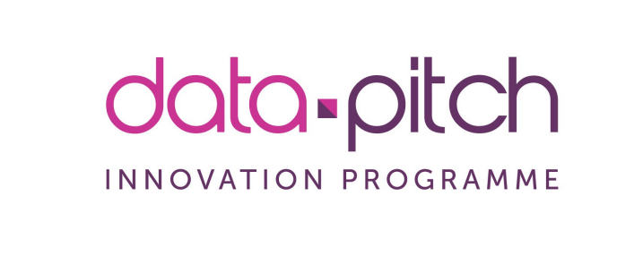 participação no Data Pitch