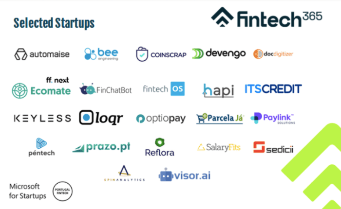 Visor.ai is one of the startups selected for the Fintech365 program.