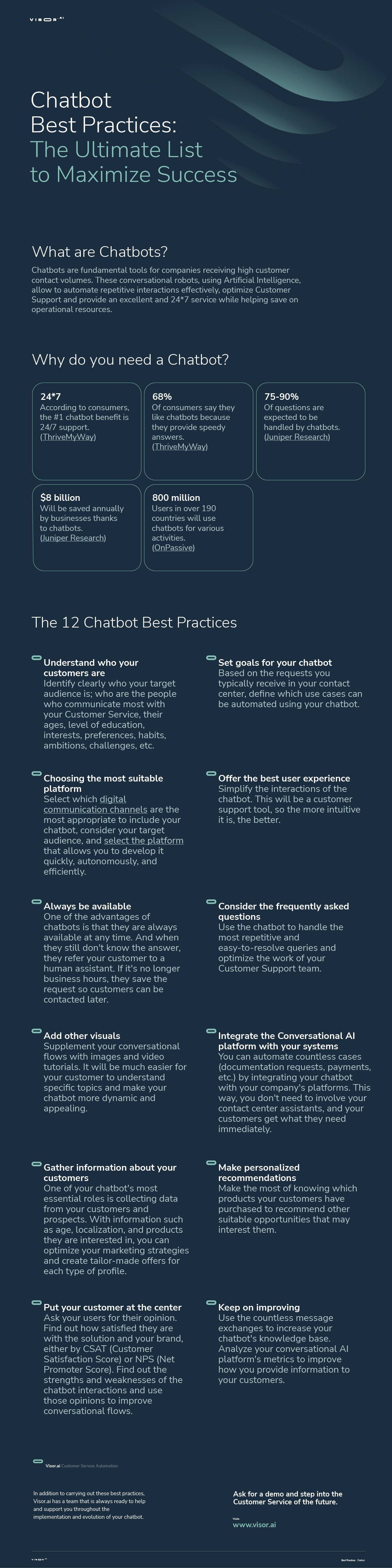 Chatbot best practices